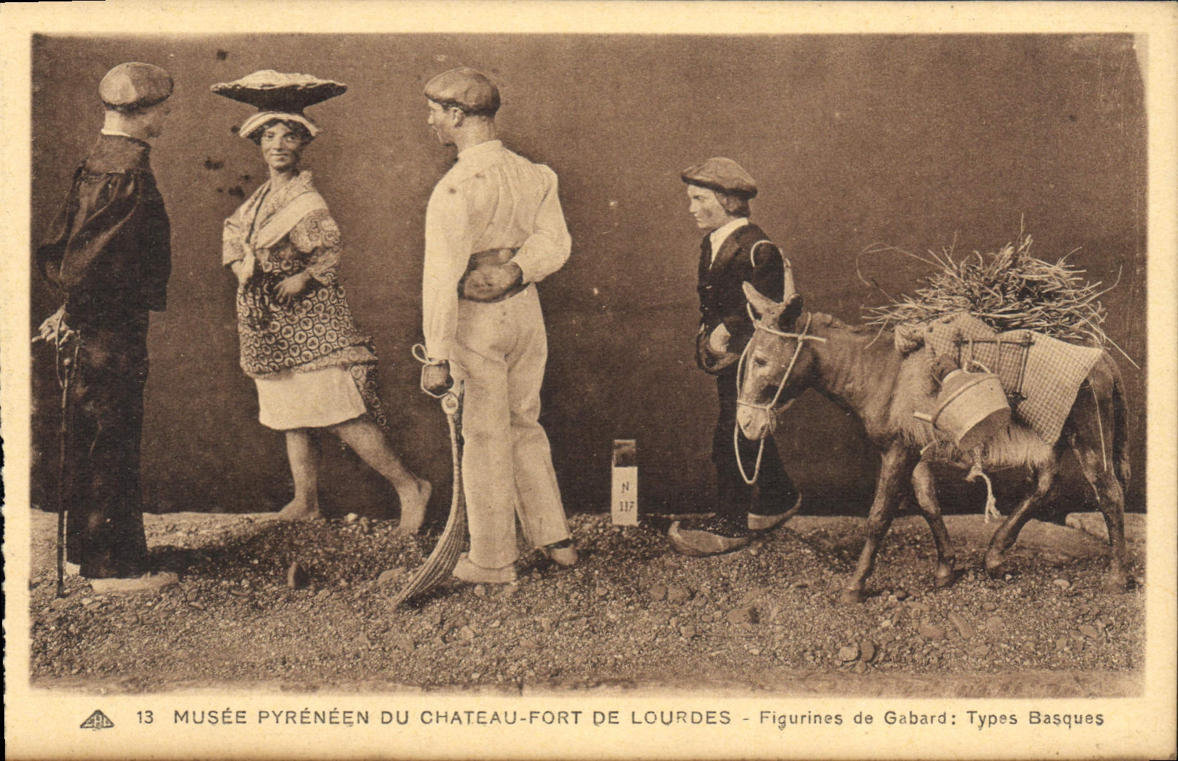 CPA Lourdes Figurines De Gabard types basques