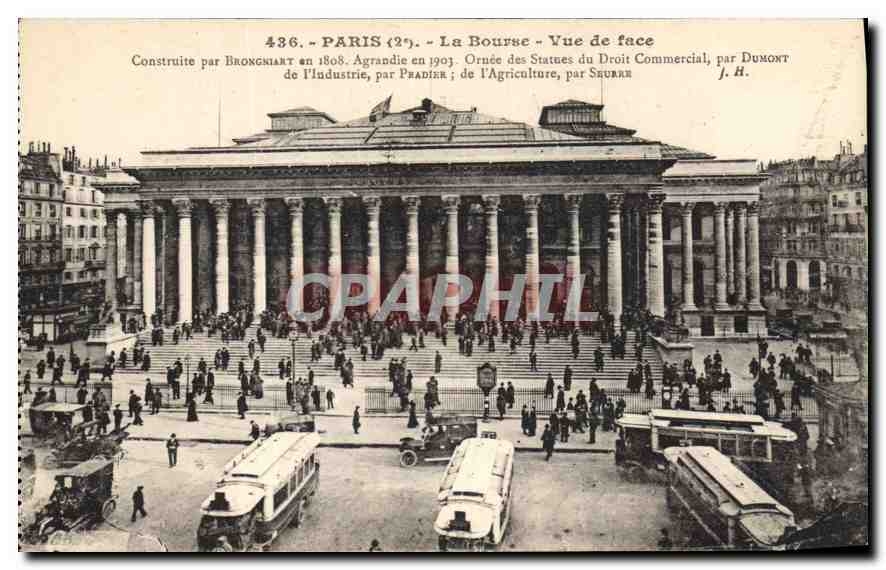 CPA Paris La Bourse Vue de face 