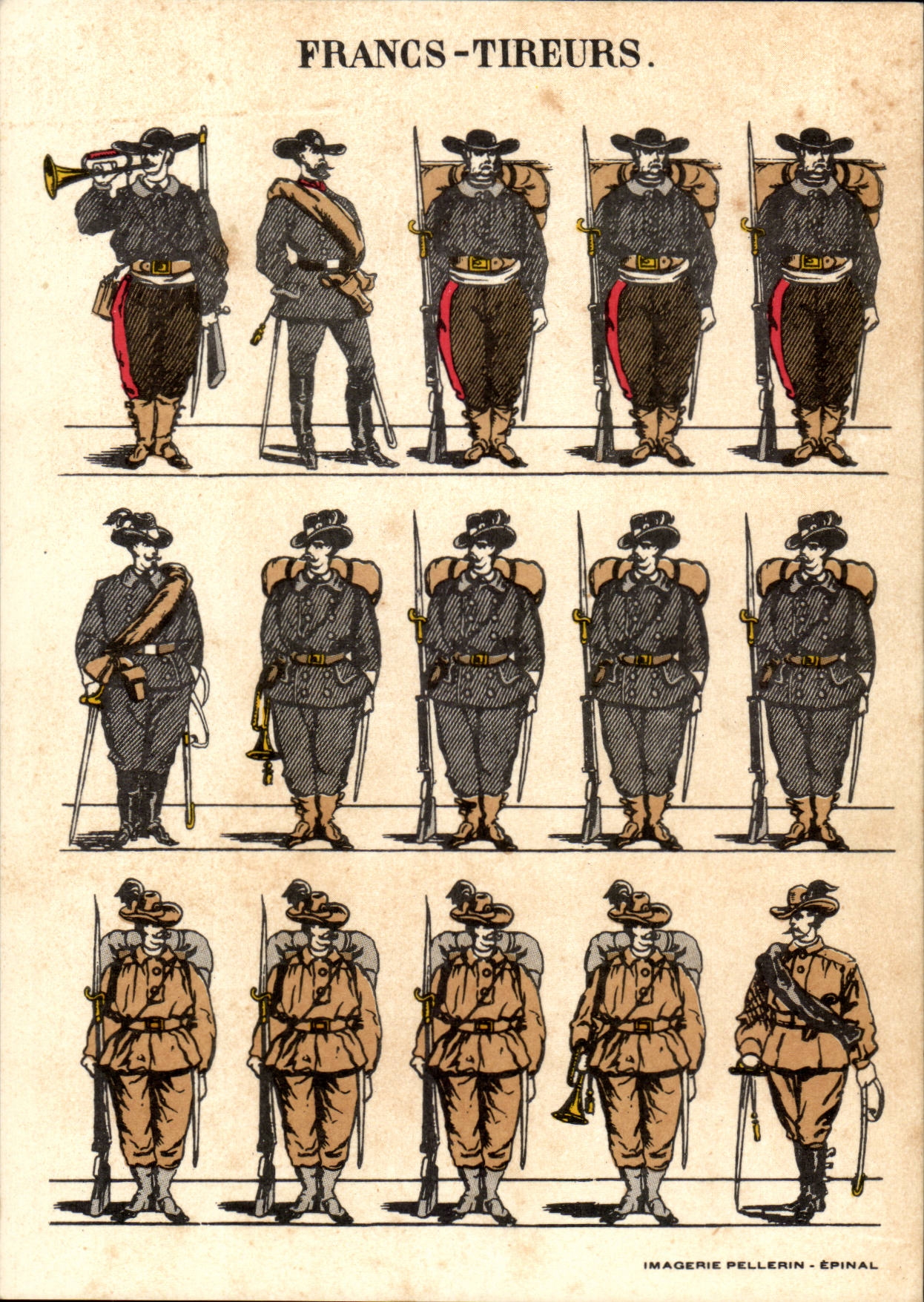 CPA Francs uniforms gunners Militaria Trades