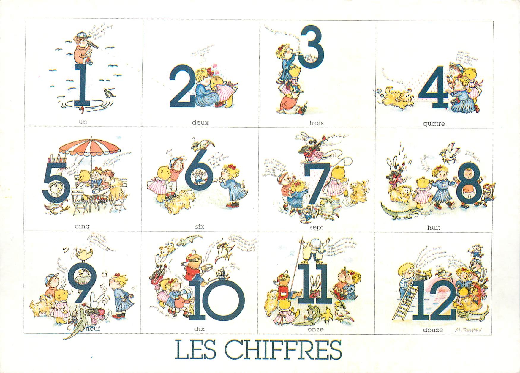 CPM Les Chiffres Monique Touvay Les Quatre Zephires 