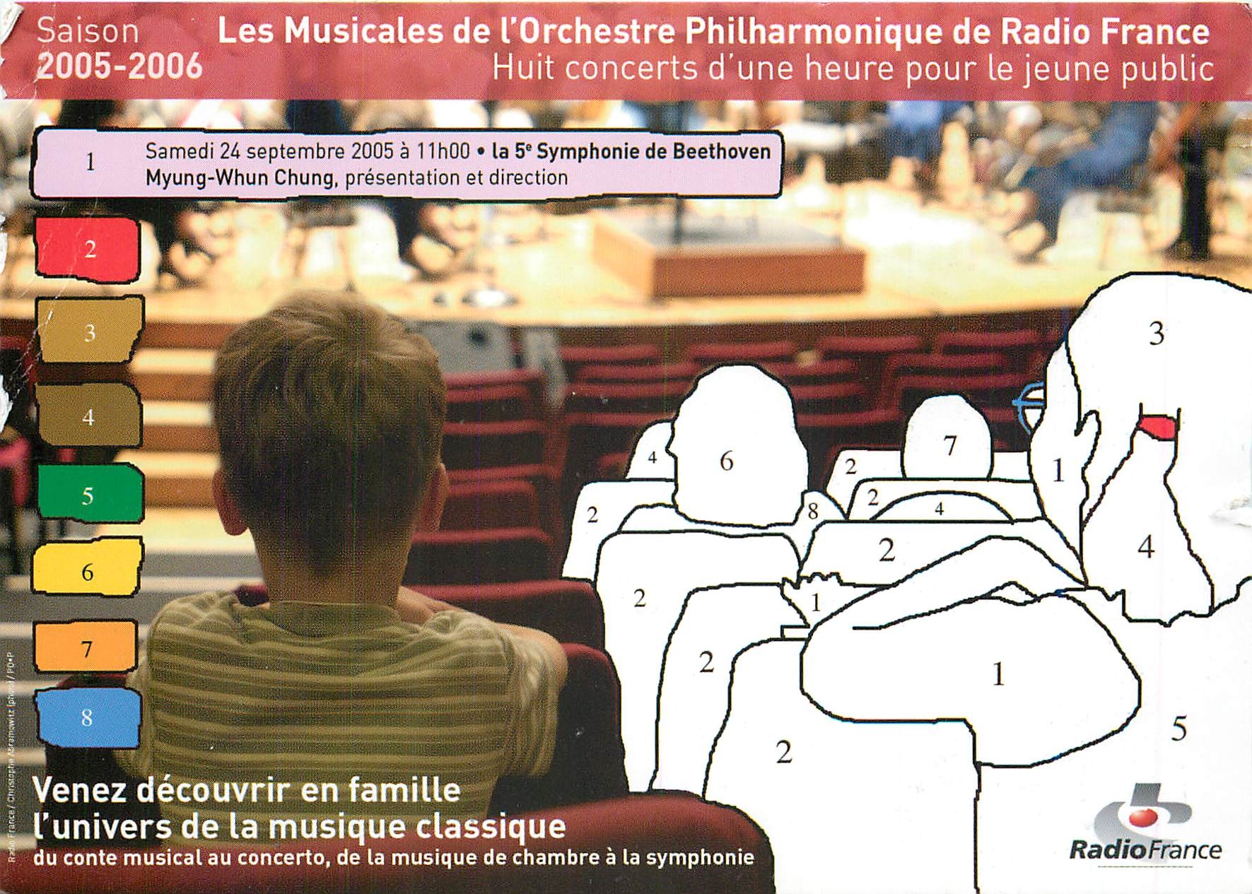 CPM Les musicales de l'Orchestre Philharmonique de radio france