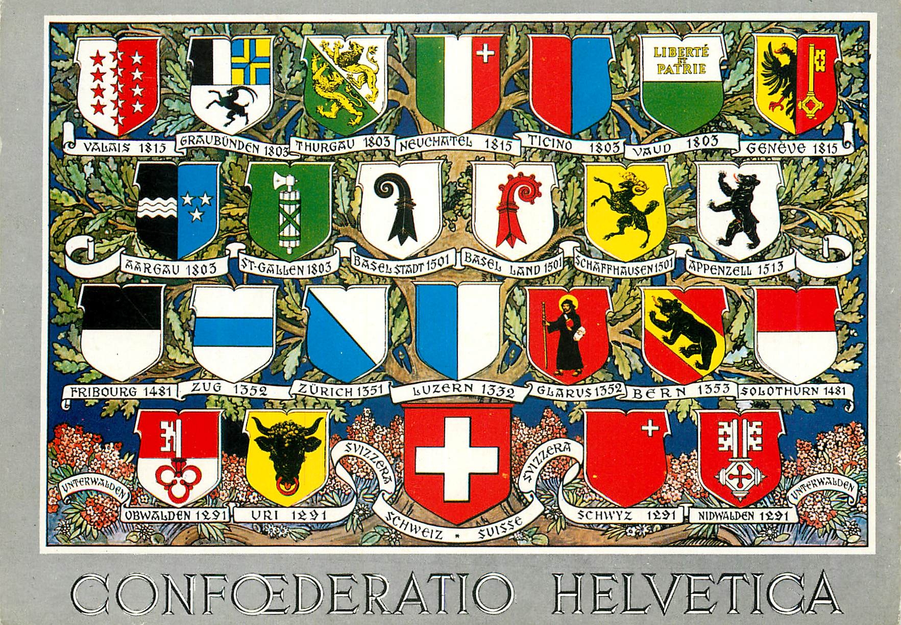 CPM Confoederatio helvetica