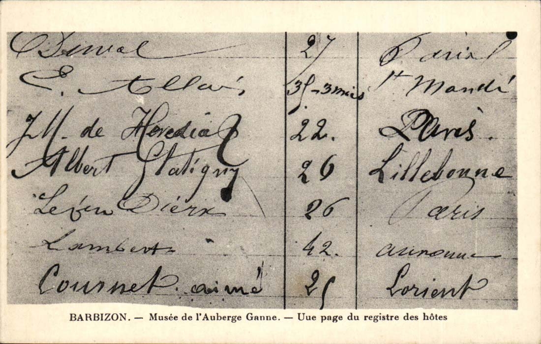 Barbizon - Museum of the Ganne Inn - Museum of the Ganne inn - a page of the register of the hosts - CPA