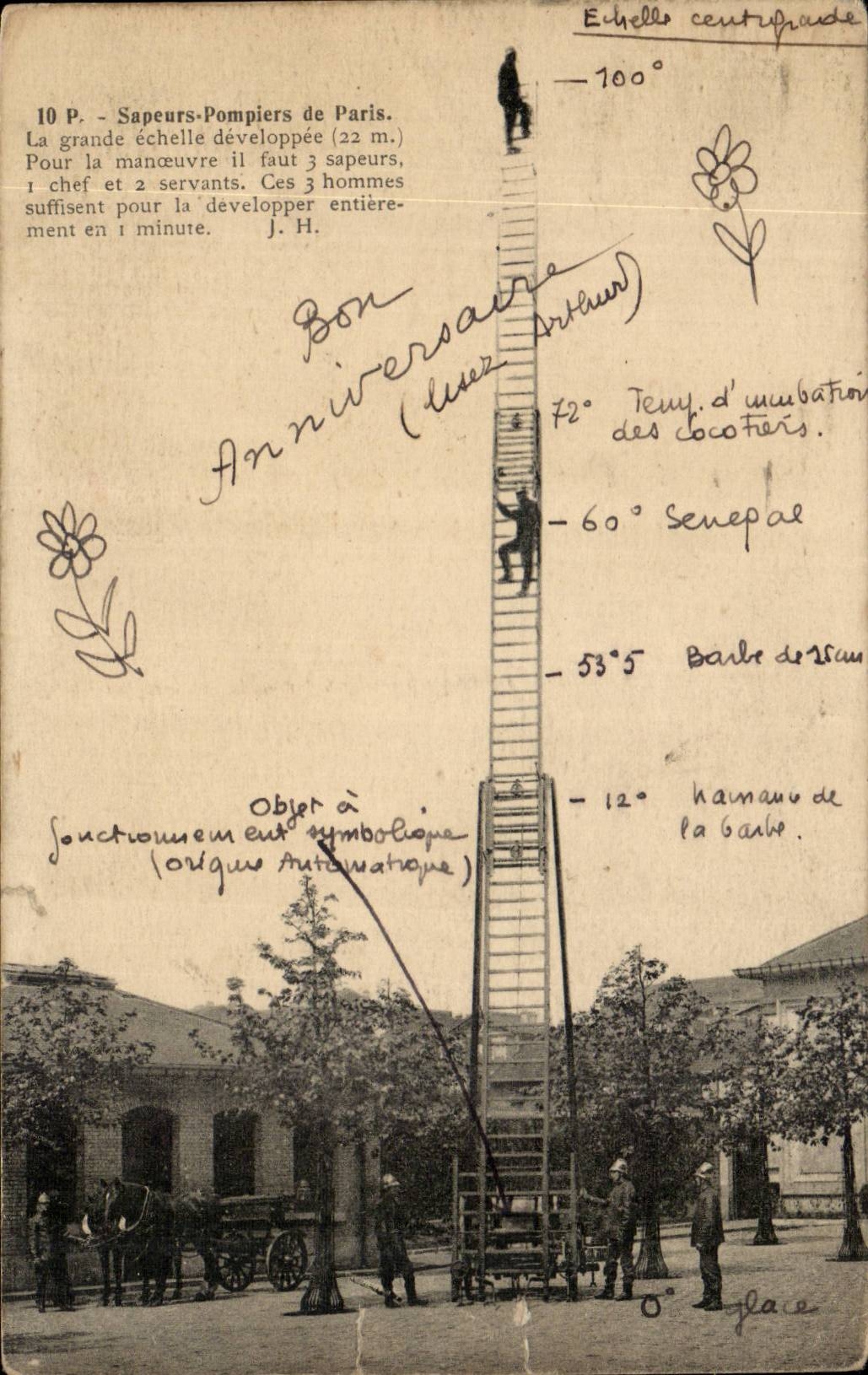 Paris CPA Sappers Firemen (firemen) the large scales developpee