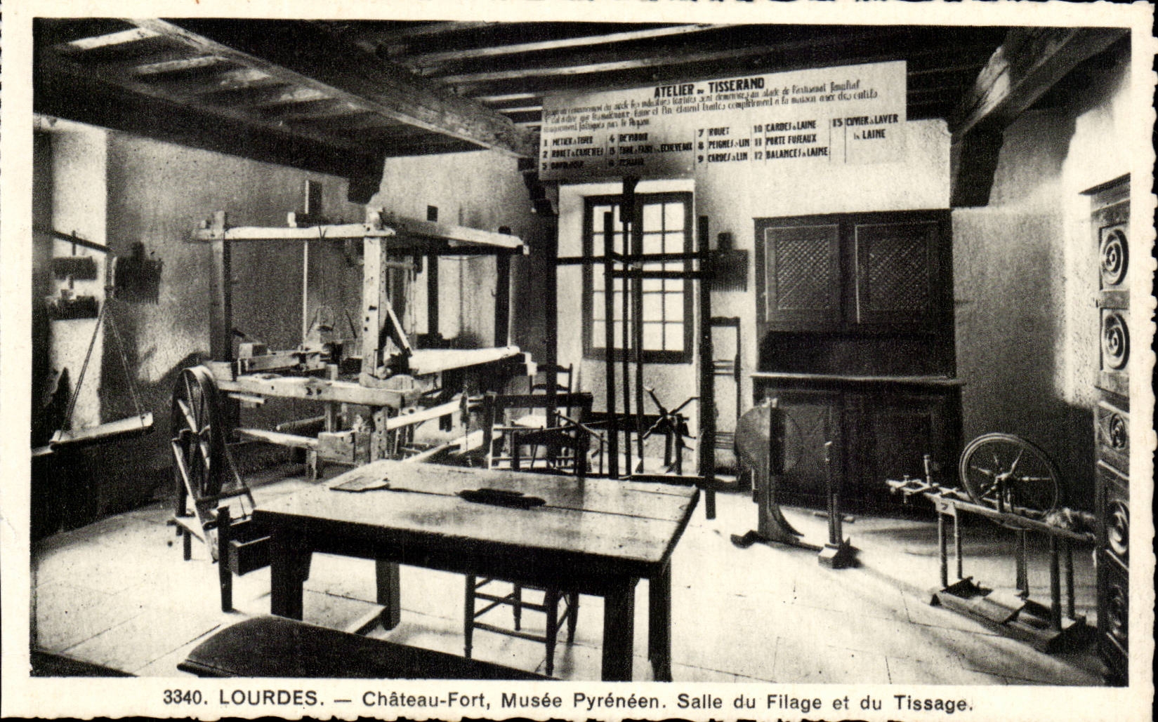 Lourdes - the Castle Fort - Pyrenean Museum - Room of the spinning and Weaving - CPA