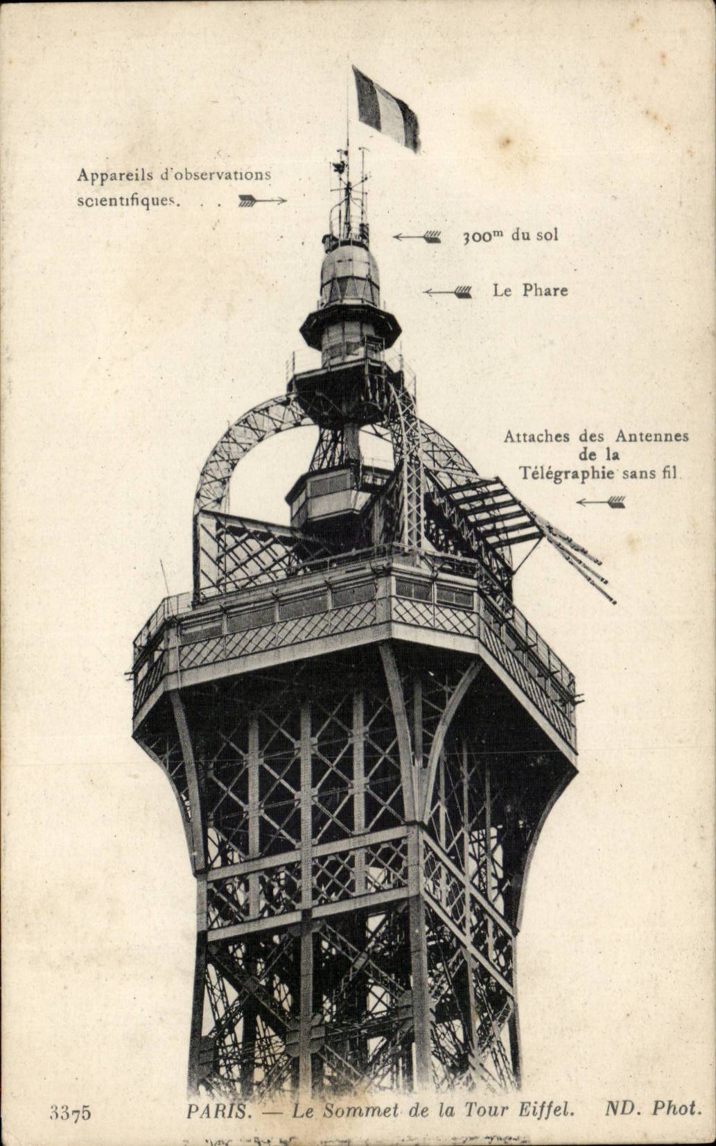 Paris CPA the top of the Eiffel Tower