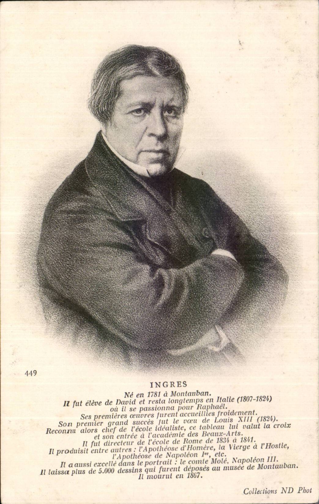 Peintre - Ingres - CPA