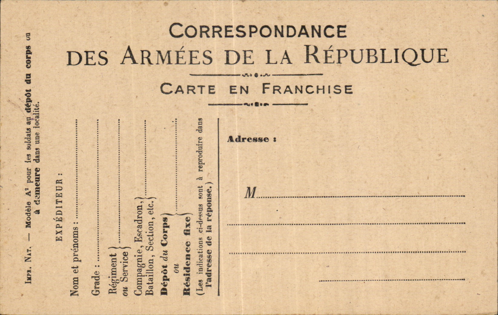 Military chart of Frankness