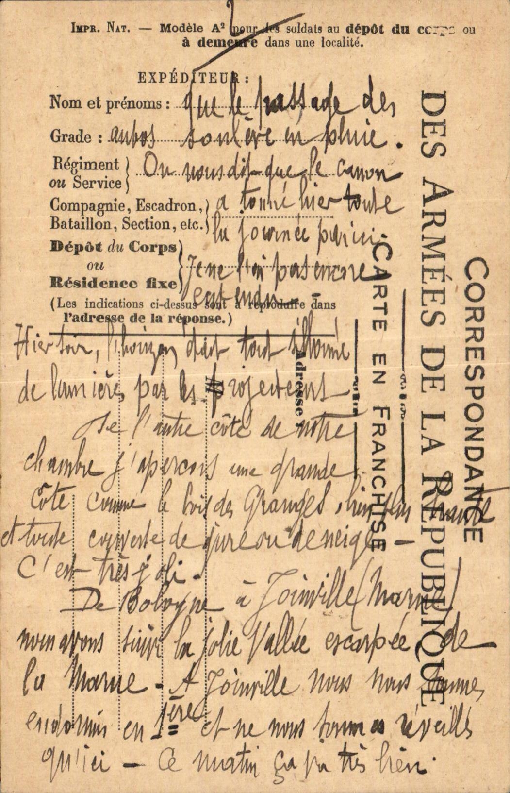 Military chart of Frankness