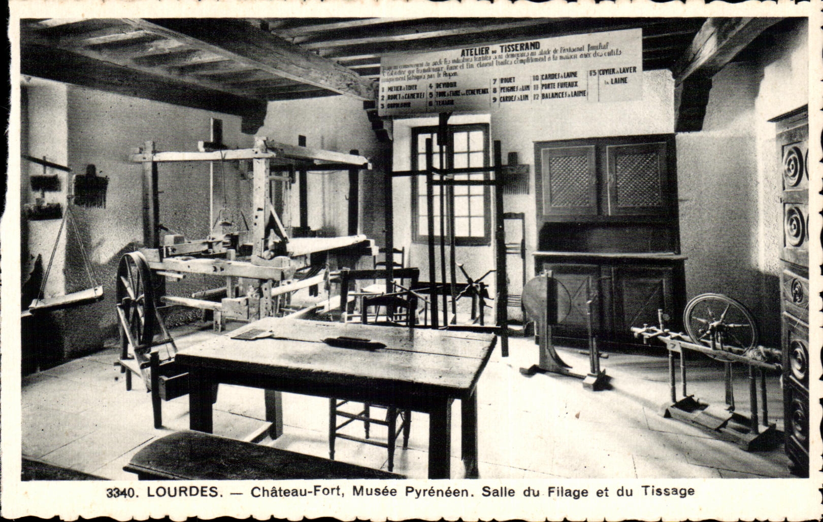 CPA Lourdes Le Chateau Fort Musee Pyreneen Salle du Filage et du Tissage