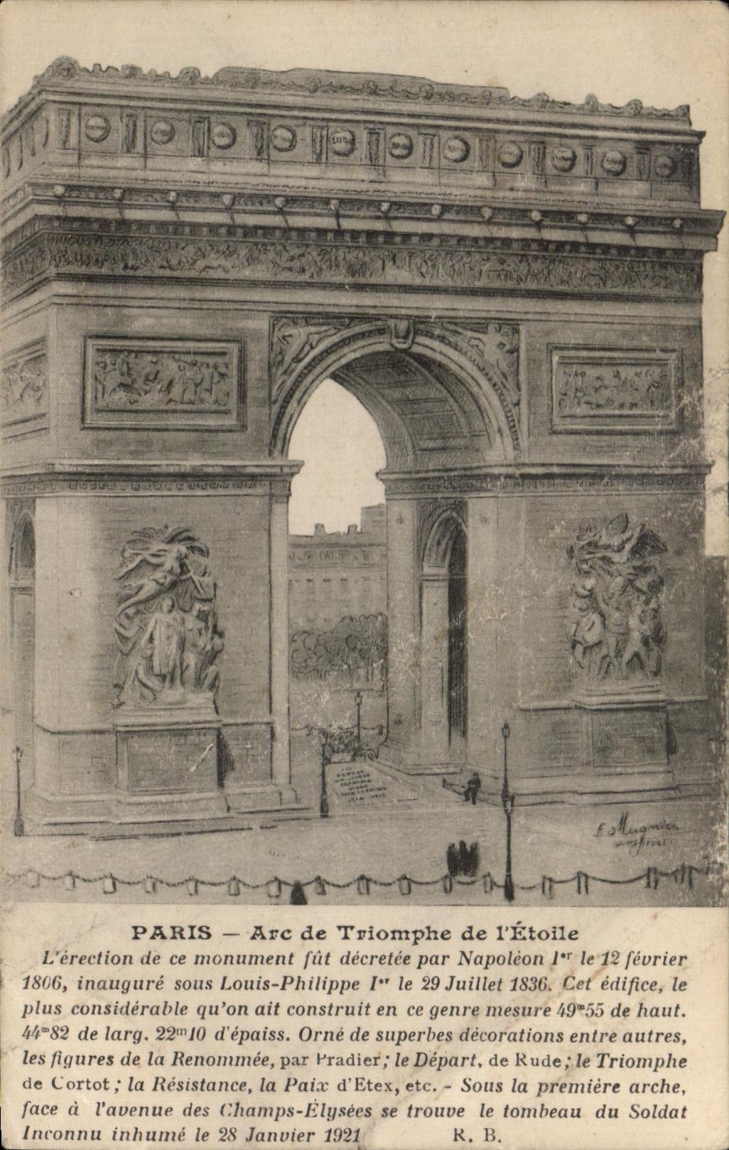 CPA Paris estan del triunfo de Etoile