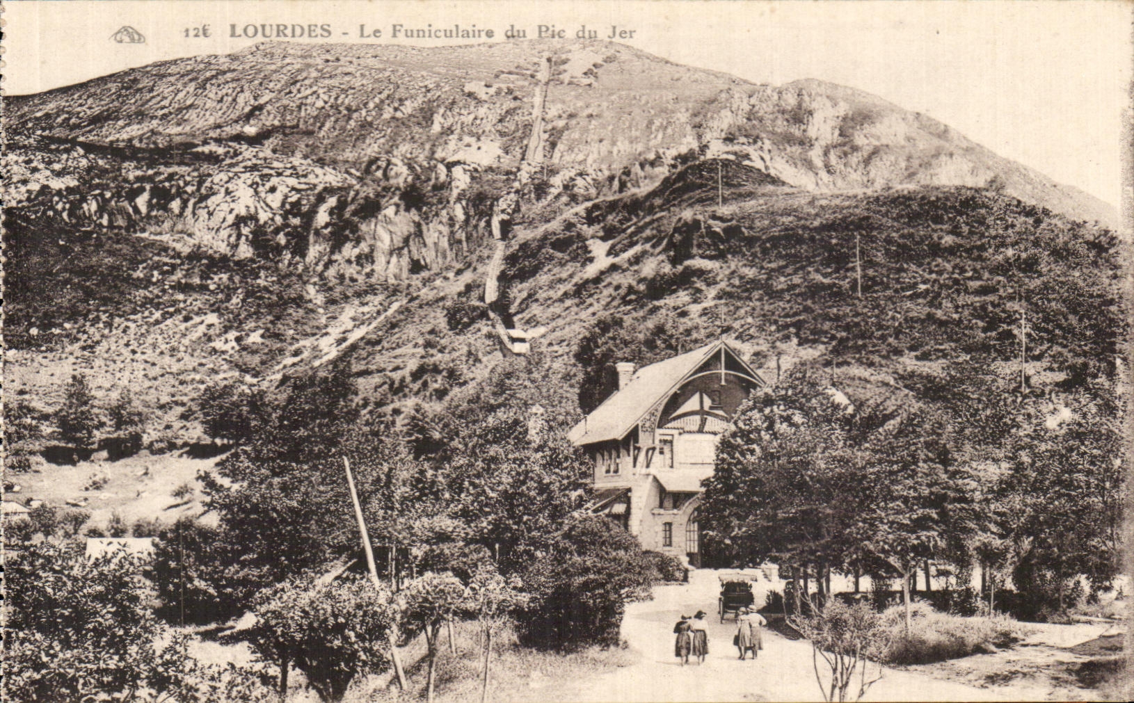 CPA Lourdes the Funicular of the Peak of Jer