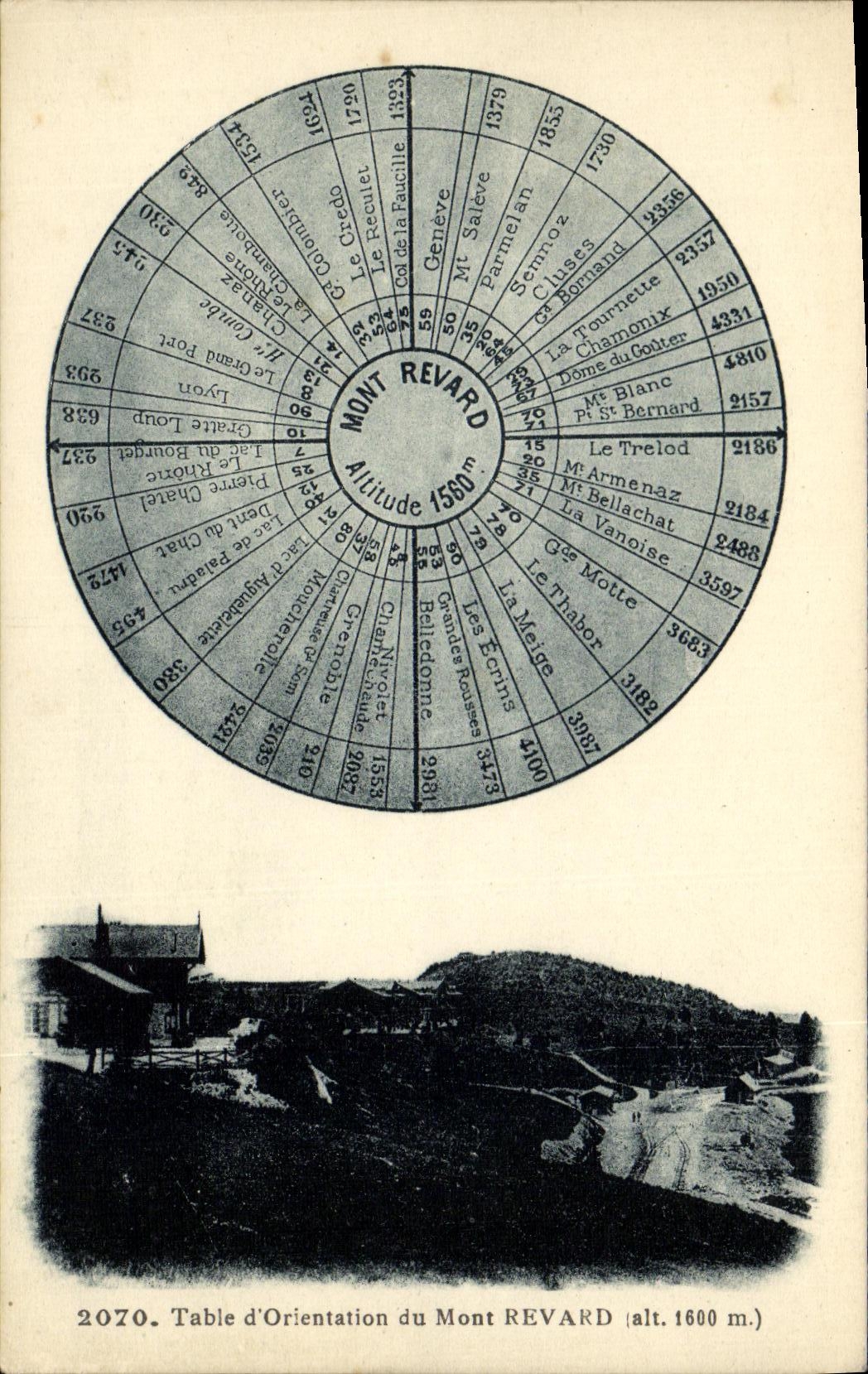 VINTAGE POSTCARD Table D Orientation of the Revard Mount