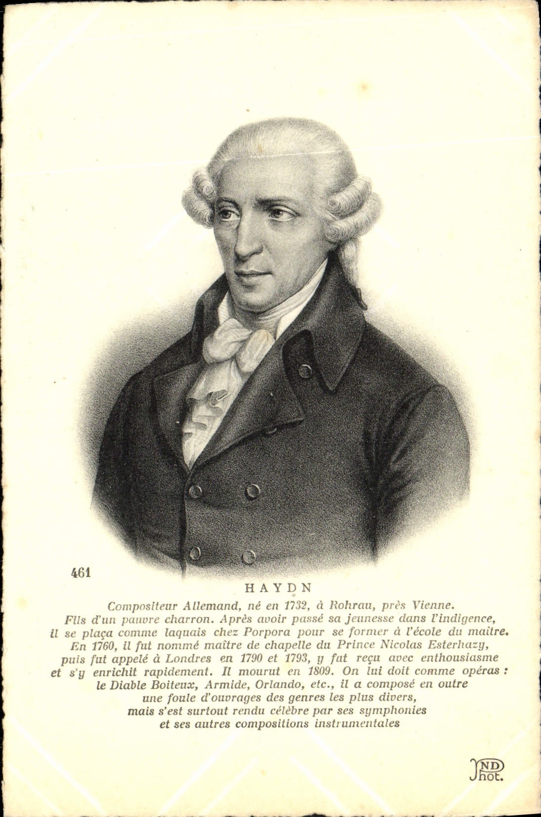 CPA Haydn Compositeur Musique