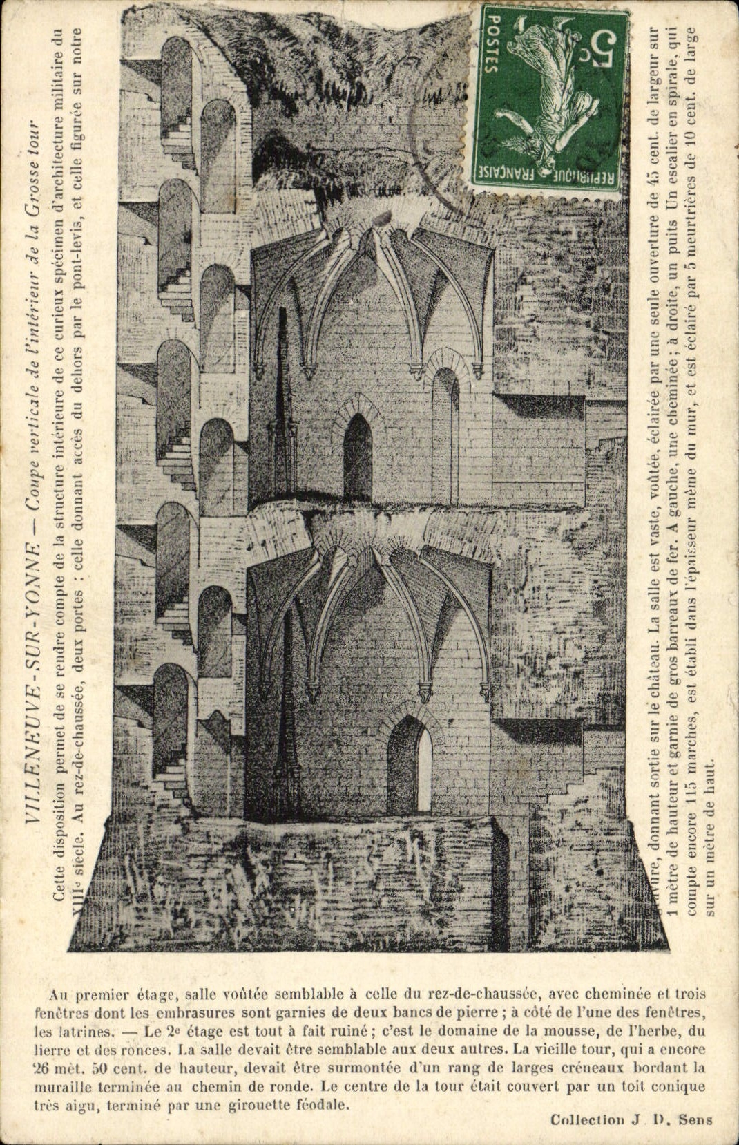 VINTAGE POSTCARD Villeneuve On Yonne Crosses Vertical Of the Interior Of the Gross Tower