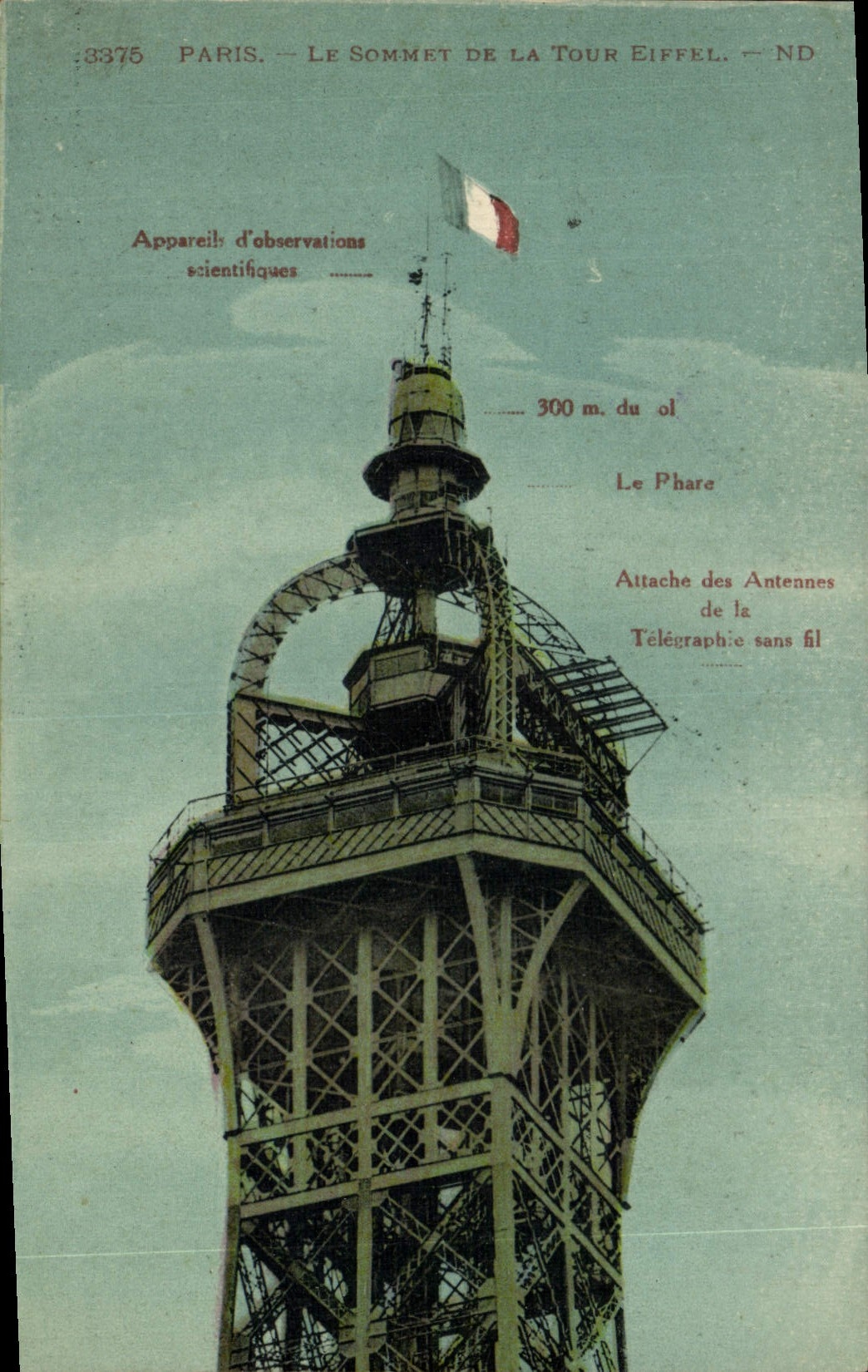 VINTAGE POSTCARD Paris the Summit Of the Eiffel Tower