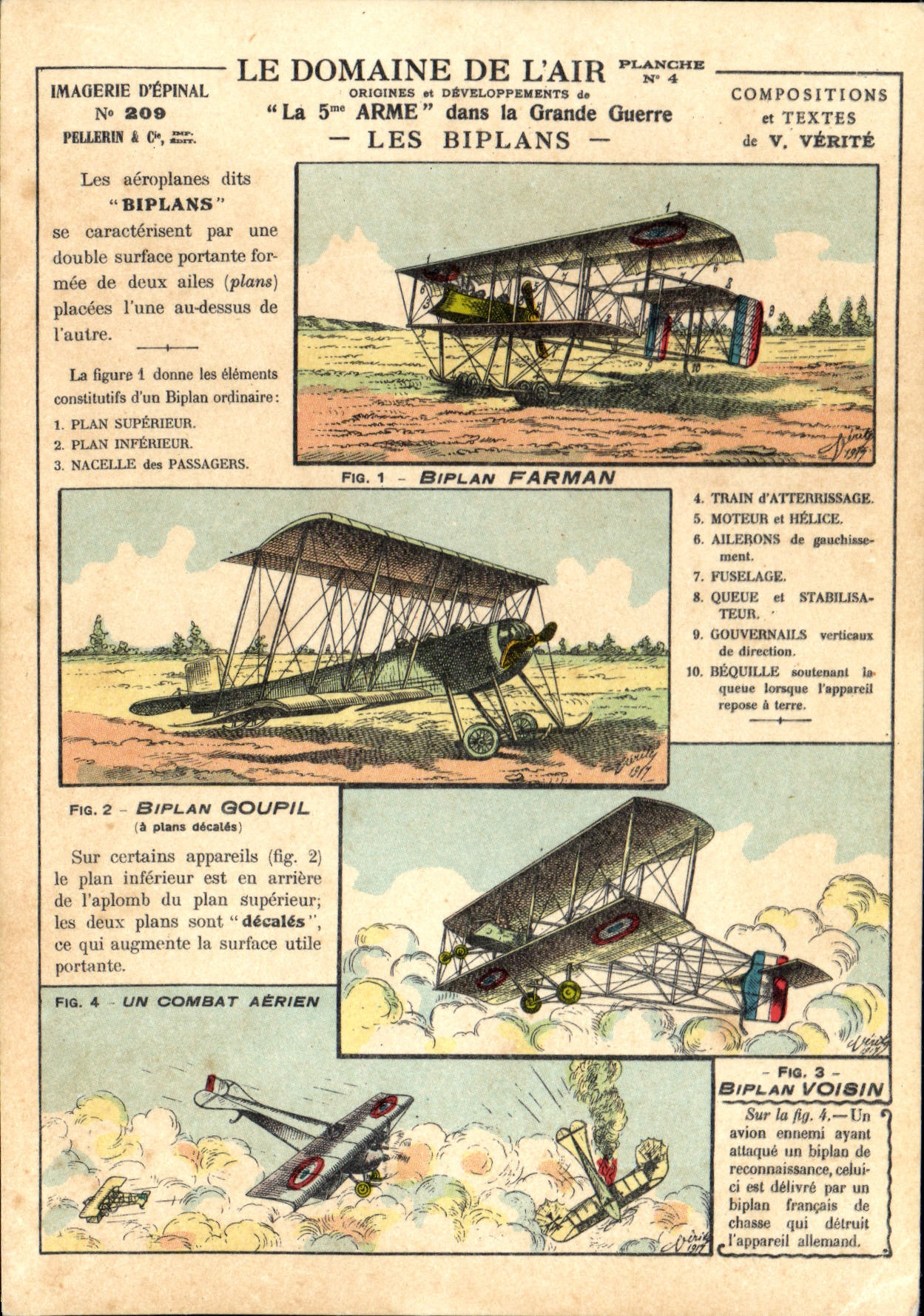 CPM Avion Aviation Domaine de l'air Biplan Farman Goupil Voisin