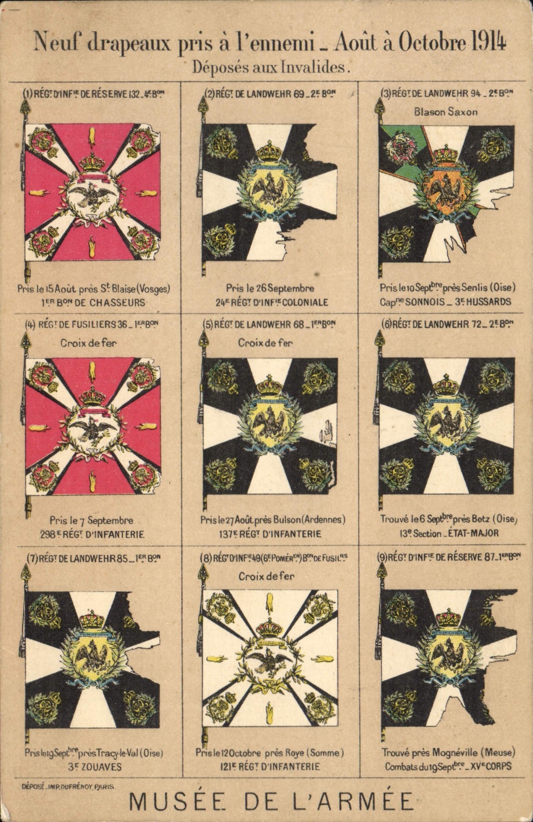 VINTAGE POSTCARD Militaria Last nine flags taken with the enemy Museum of the Paris army