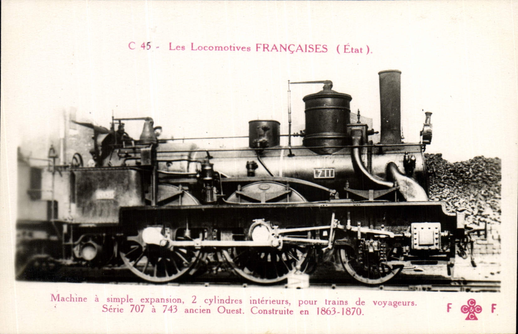 VINTAGE POSTCARD Train Engine Machine has simple expansion