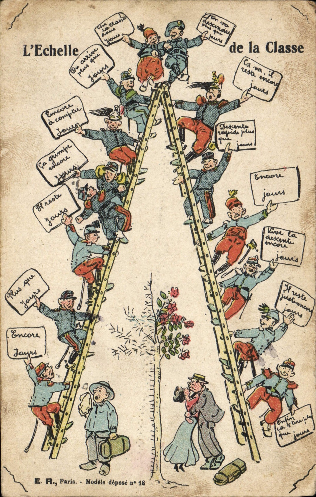 VINTAGE POSTCARD Militaria the scale of the class