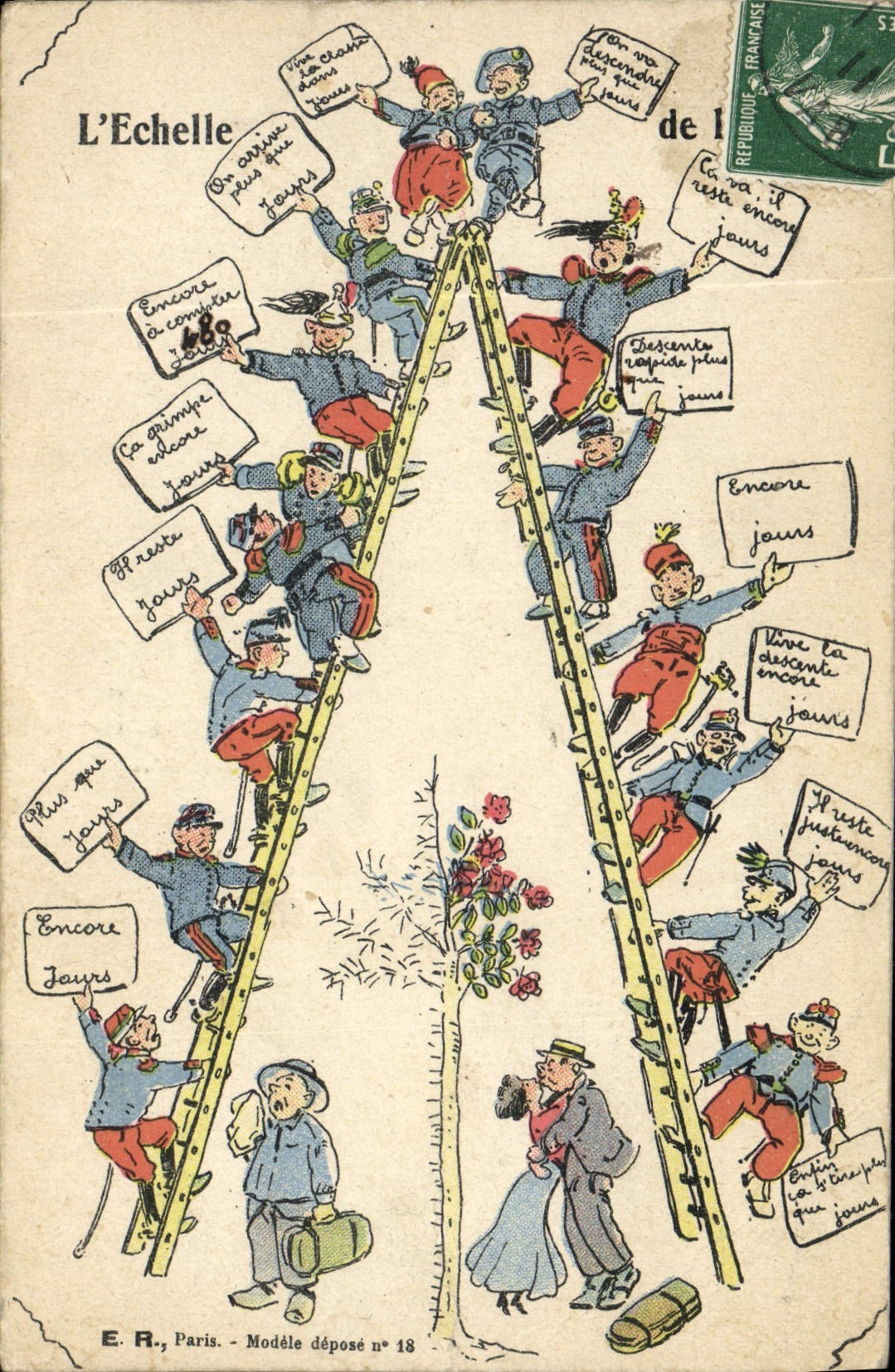 VINTAGE POSTCARD Militaria the scale