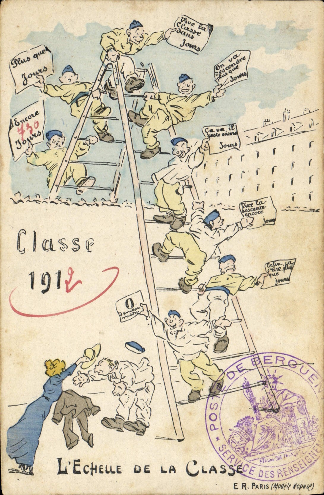CPA Militaria L'echelle de la classe