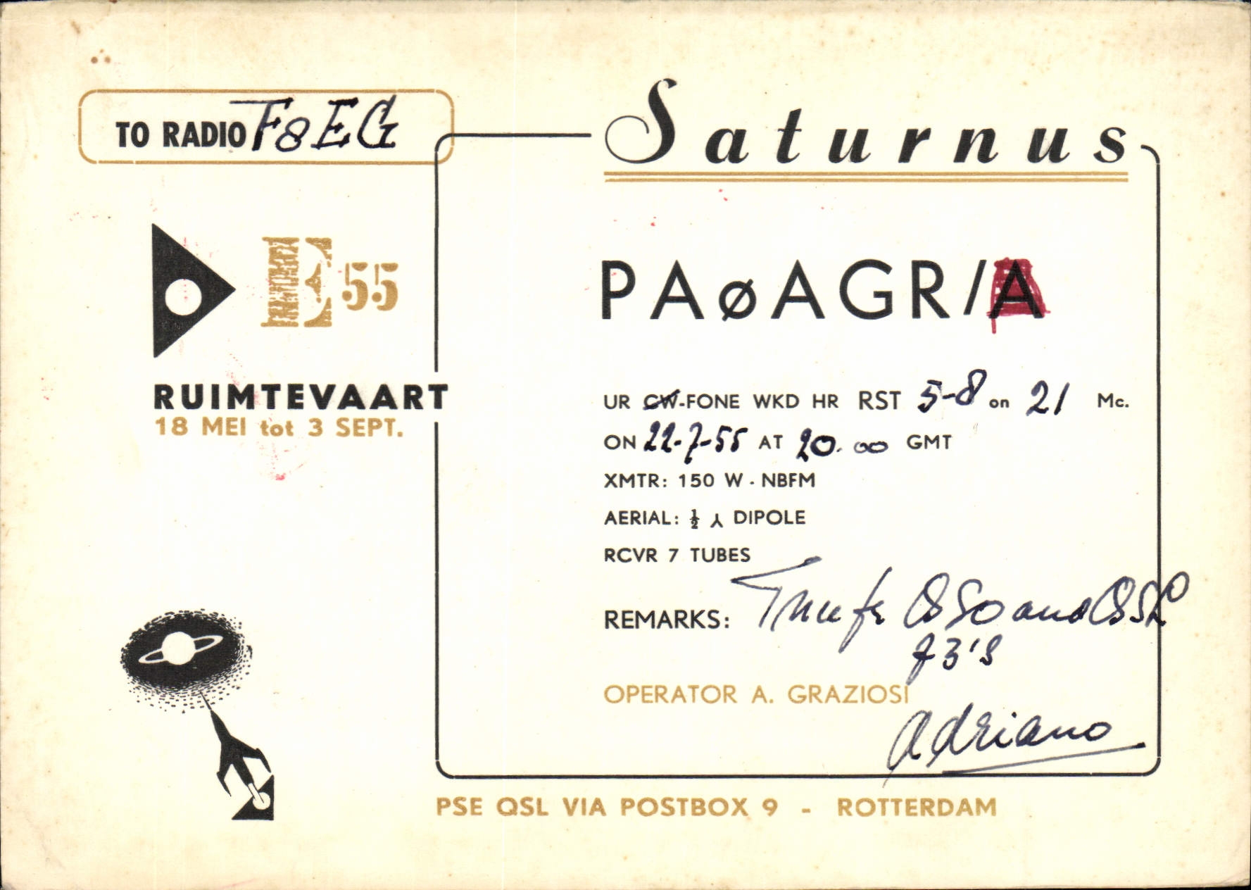Telegrafía Saturnus Rotterdam de la POSTAL de la VENDIMIA