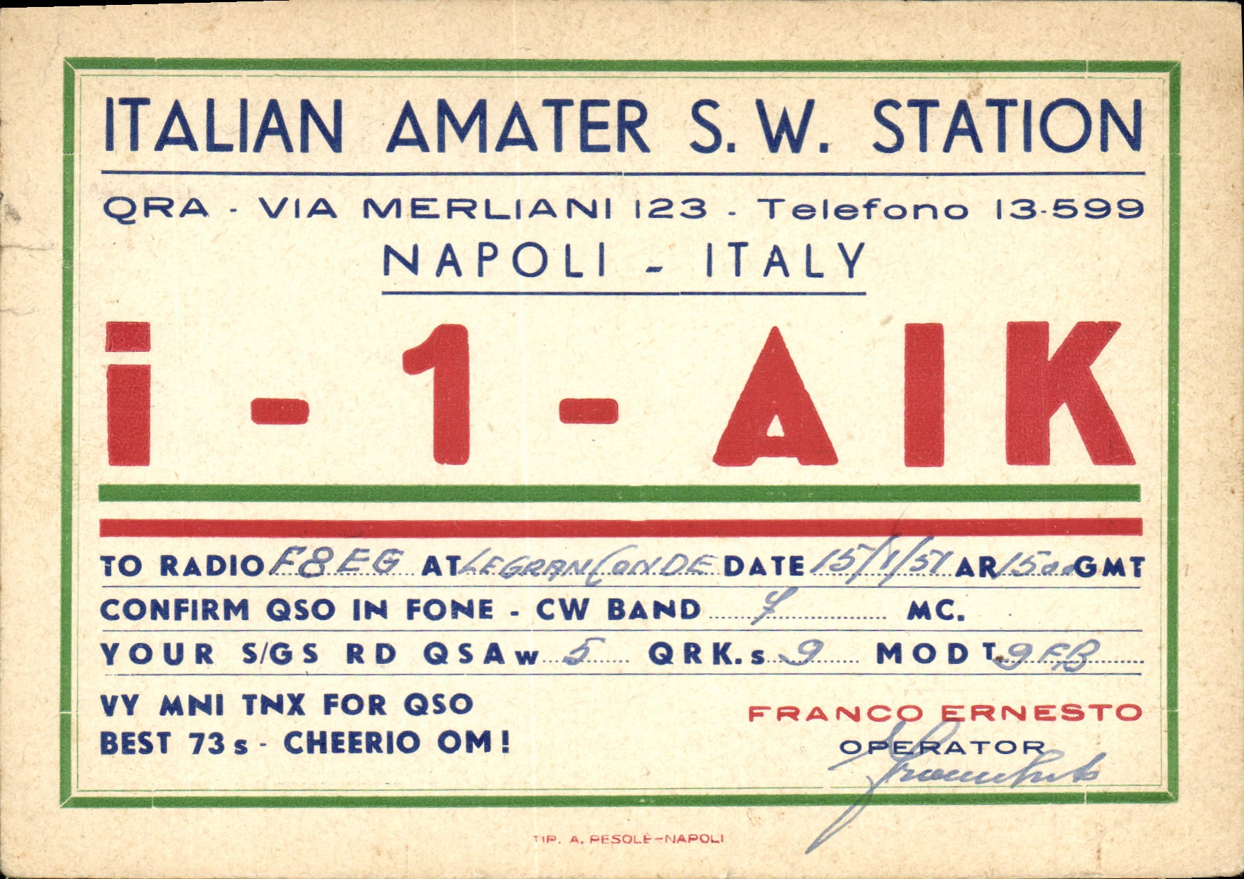 VINTAGE POSTCARD Telegraphy I1AIK Napoli Italiy
