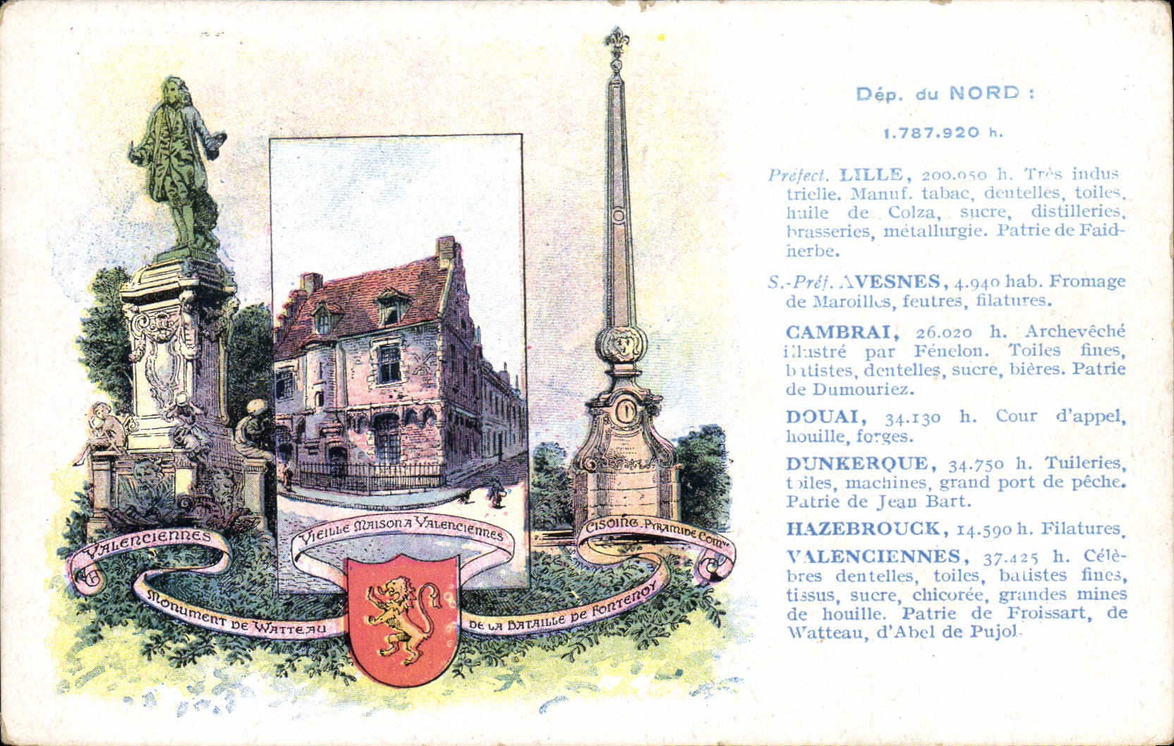 VINTAGE POSTCARD Northern Lille