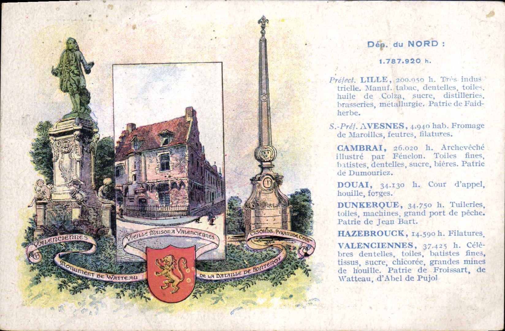 CPA Nord Lille Lion