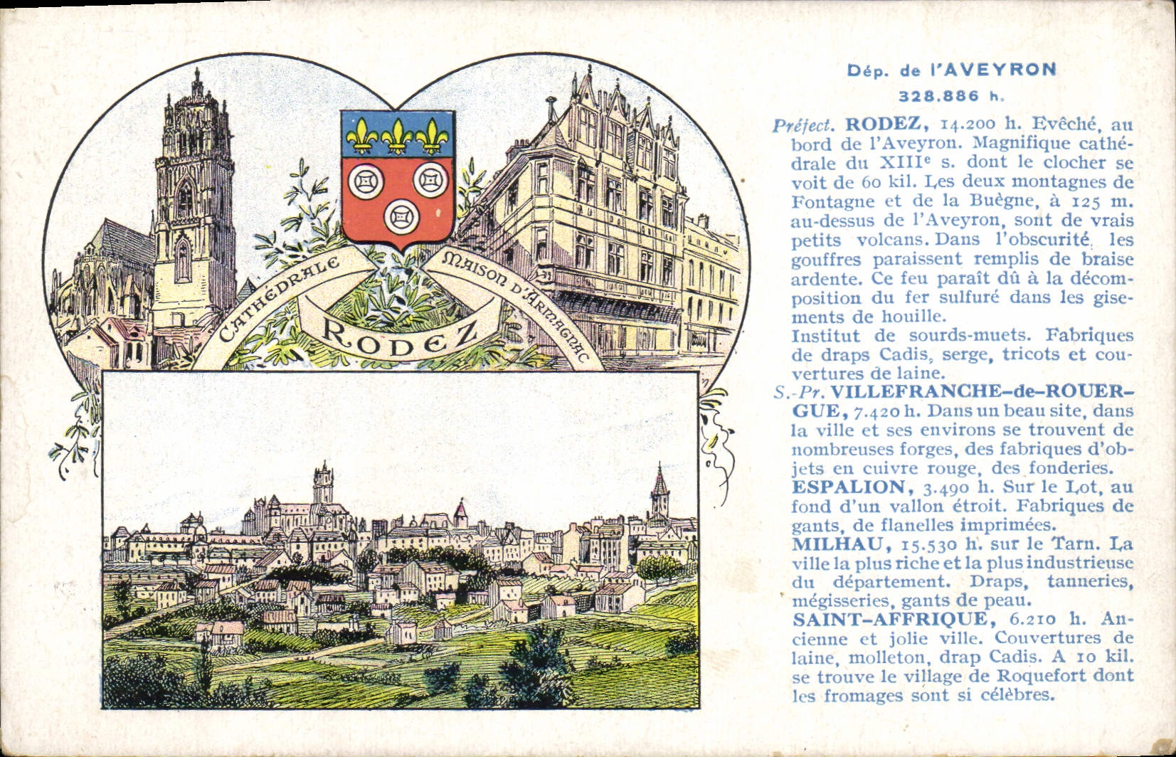 VINTAGE POSTCARD Aveyron Rodez