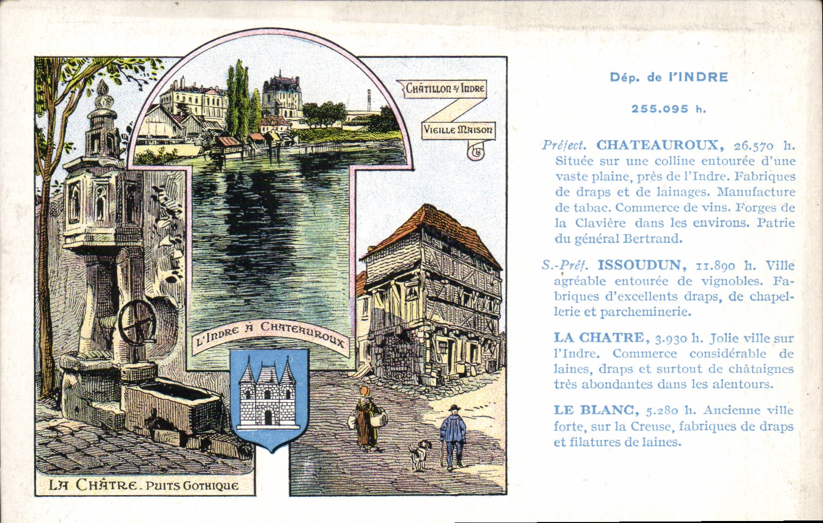 VINTAGE POSTCARD Indre Chateauroux