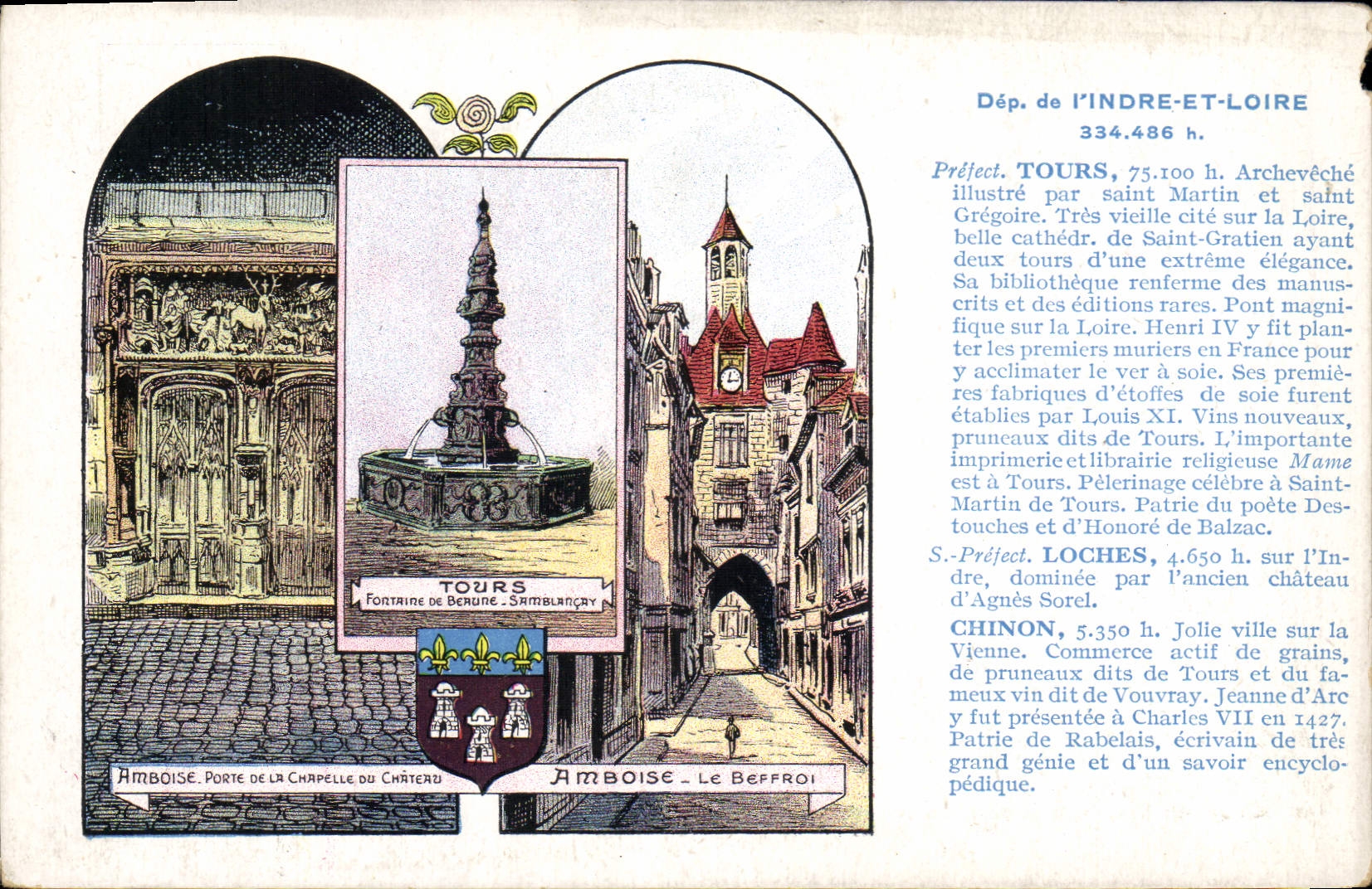 VINTAGE POSTCARD Indre and the Loire Tours