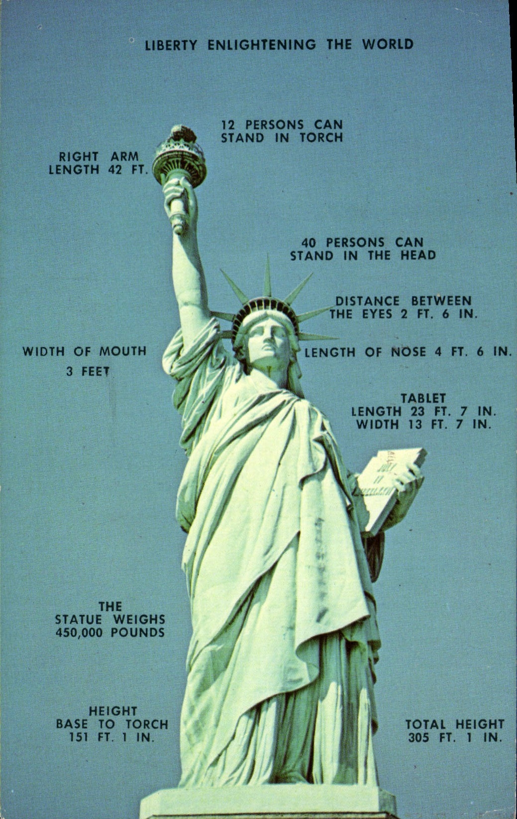 MODERN CARD Statue of Freedom Rules Liberty New York Liberty Island off