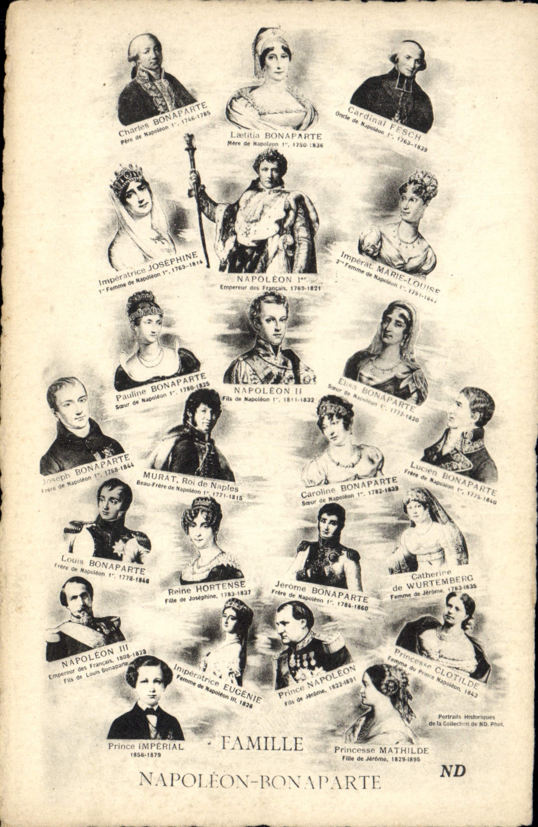 VINTAGE POSTCARD Napoleon History 1st Family Napoleon Bonaparte