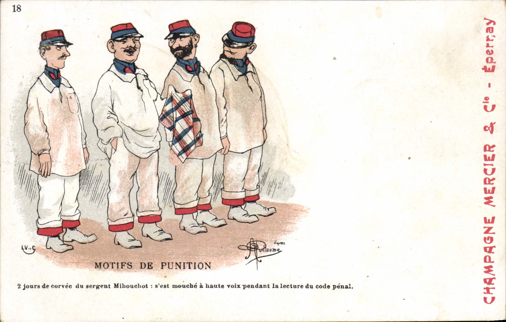 CPA Militaria Motifs de punition