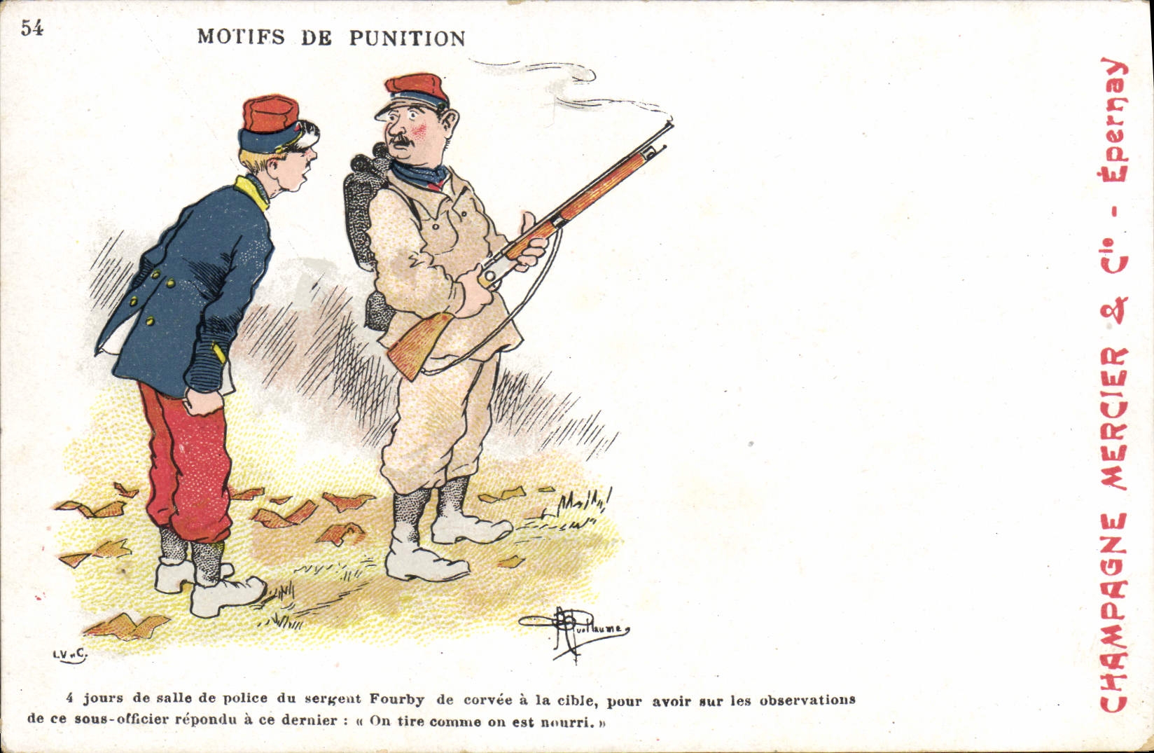 CPA Militaria Motifs de punition