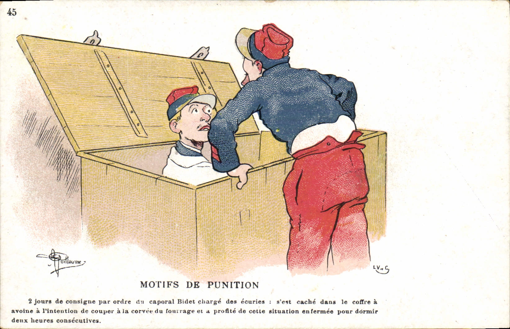 CPA Militaria Motifs de punition