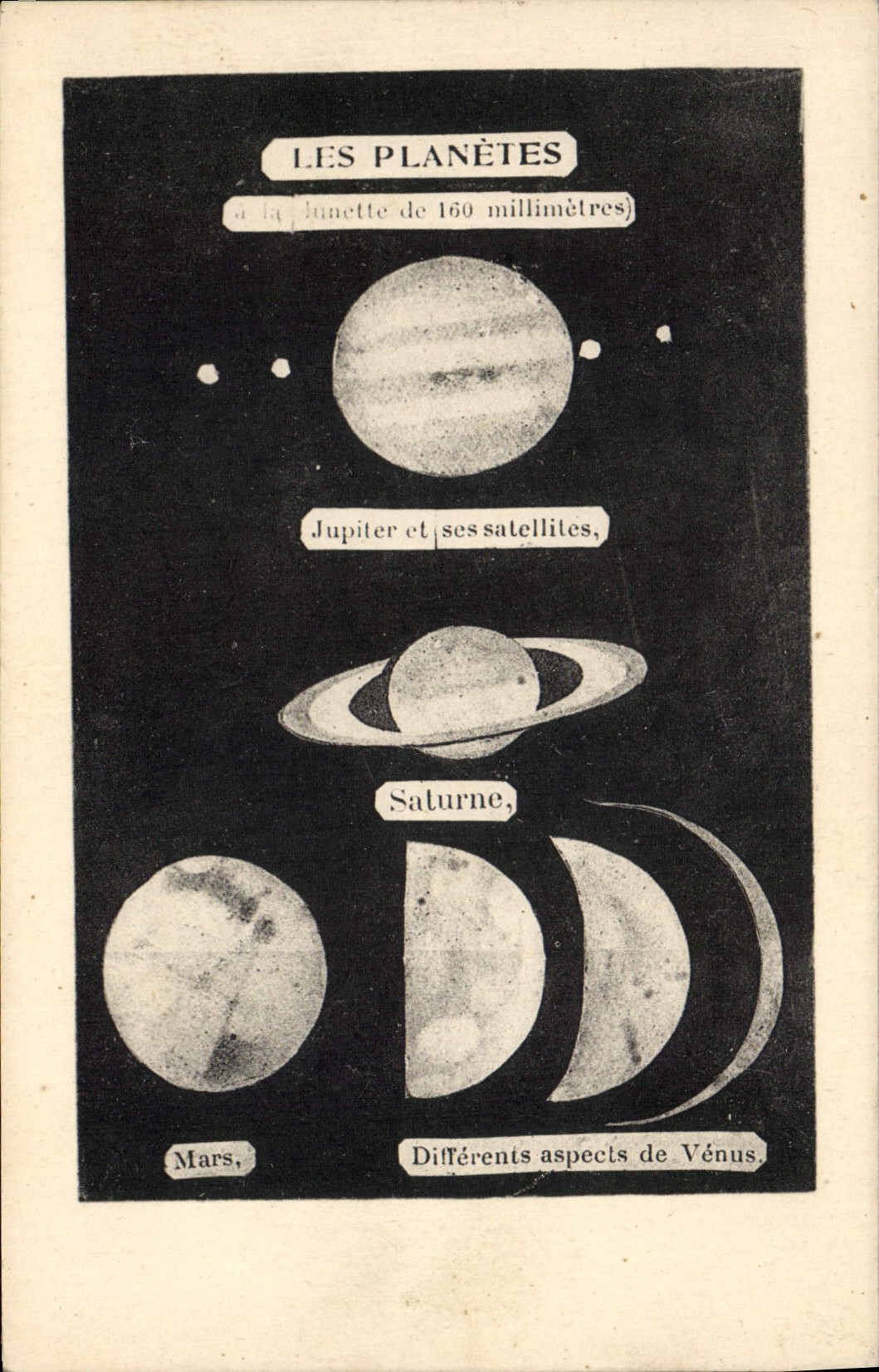 CPA Lune Les planetes Jupiter Saturne Mars Venus