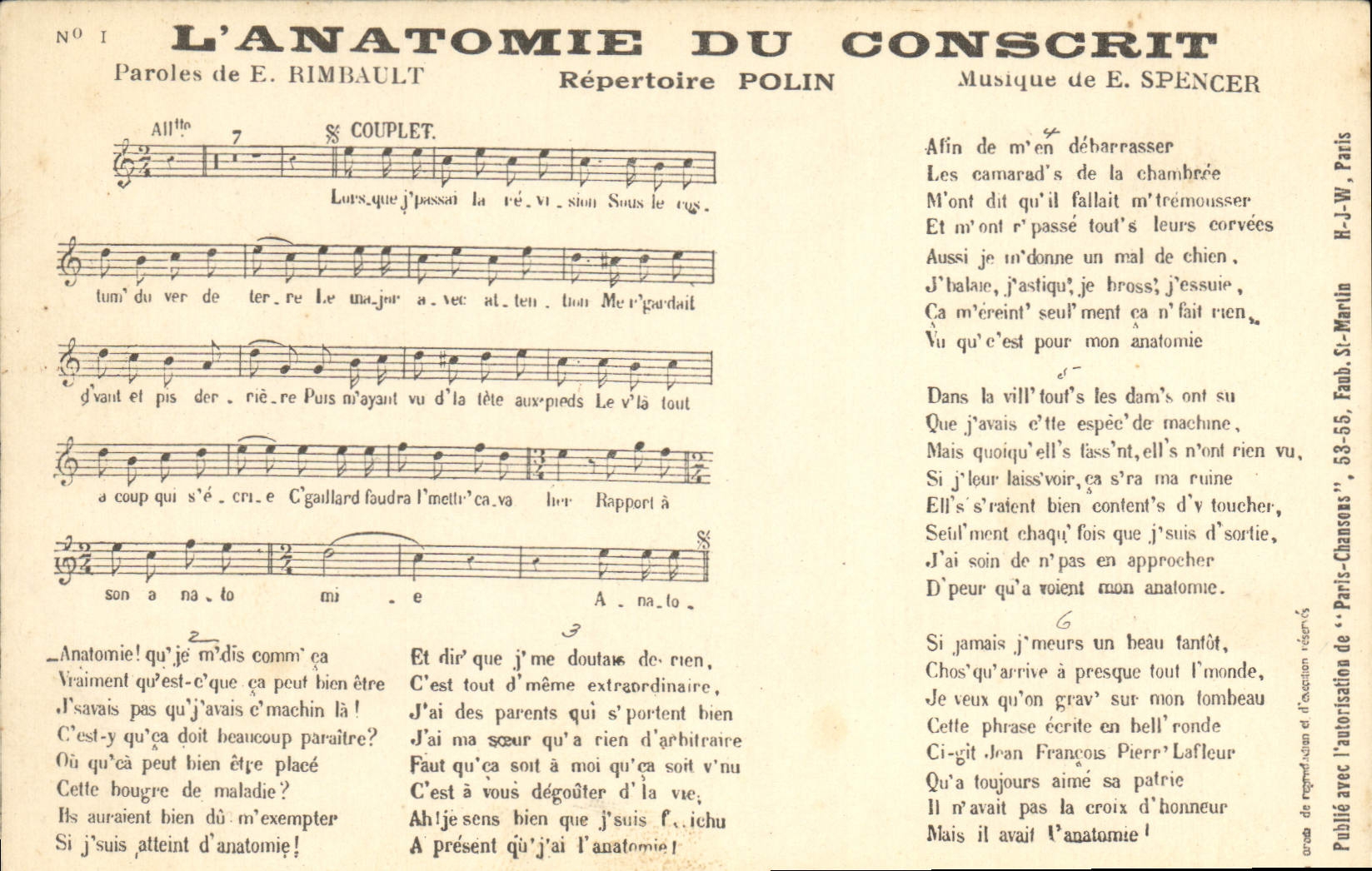 Vintage Postcard anatomy of the conscript Rimbault Polin Spencer