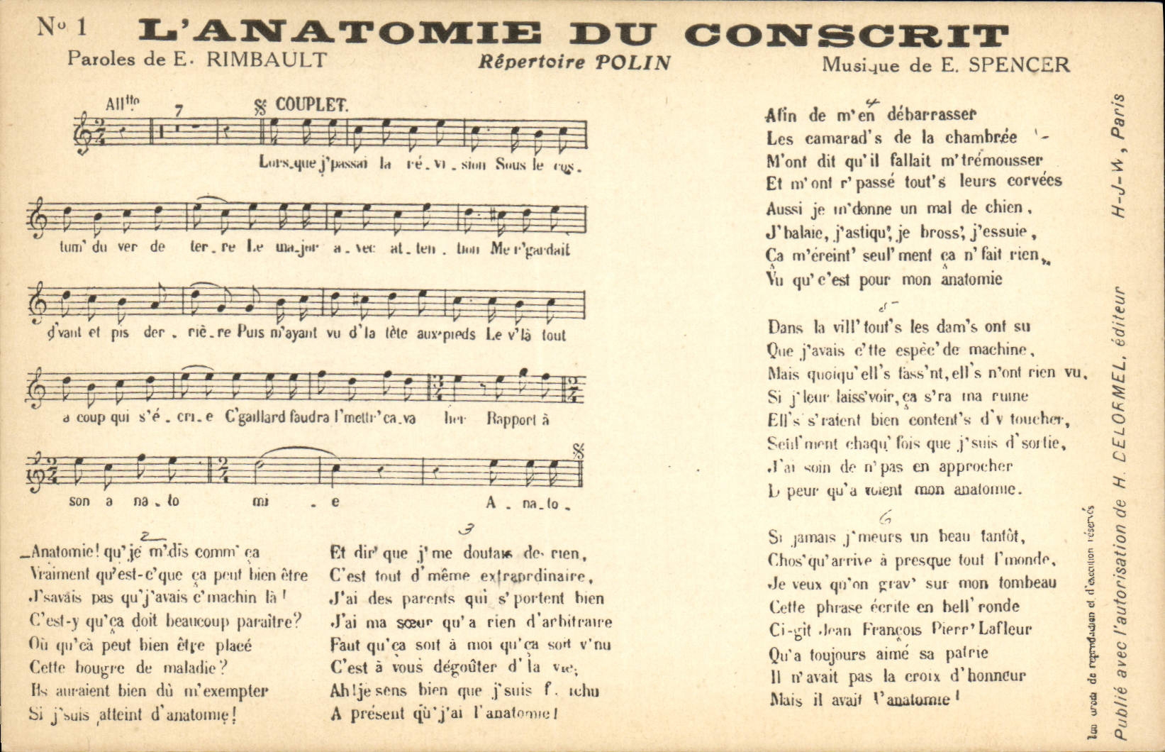 Vintage Postcard anatomy of the conscript Polin Rimbault Spencer