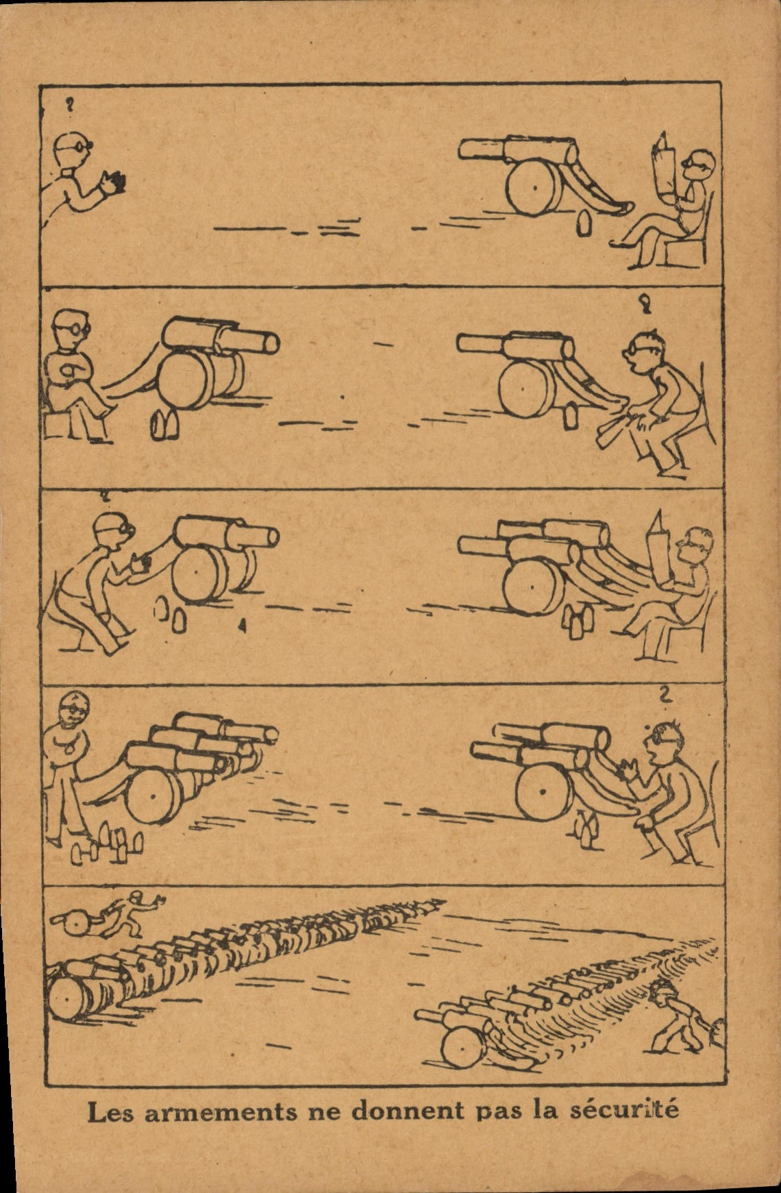 Vintage Postcards Militaria the armaments do not give safety