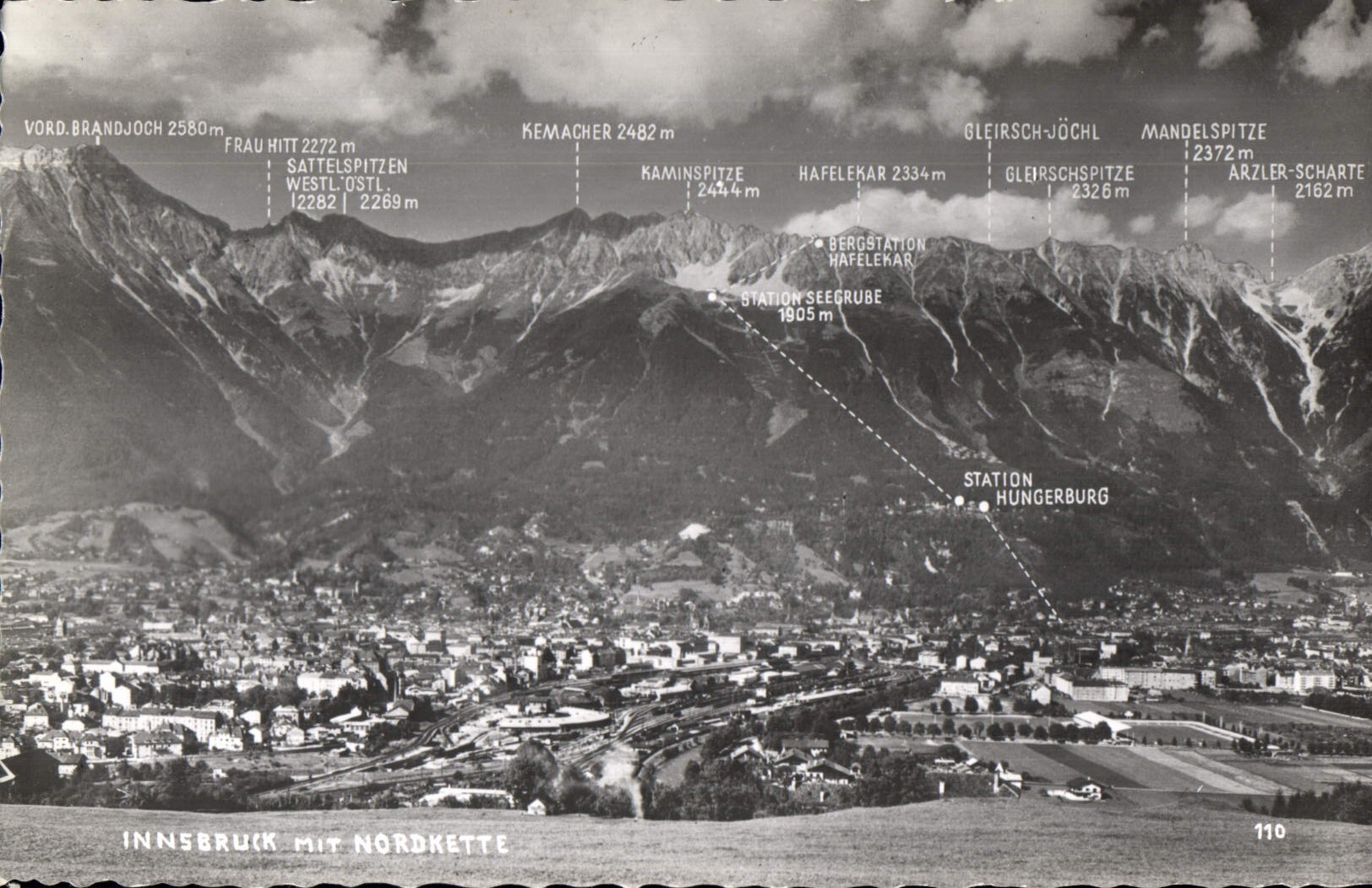 CPM Innsbruck mit Nordkette 
