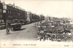 CPA Bordeaux Le Quai De Bourgogne