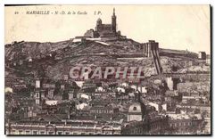 CPA Marseille N D de la Garde 