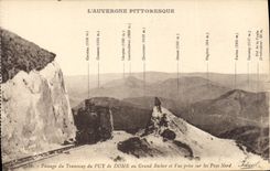 CPA Passage du Tramway du Puy de Dome au Grand et Vue prise sur les Puys Nord Train