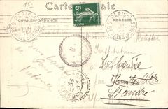 CPA Paris les Invalides 