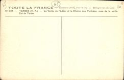 CPA Tarbes H P La Vallee de l'Adour et la Chaine des Pyrenees vues de la sortie Est de Tarbes