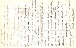 CPA Cote d'Azur Cannes 