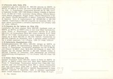 CPM Express locomotive Class 685 530 Italian State Railways 